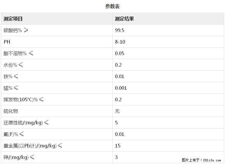 【桂林三鑫新型材料】600目重质碳酸钙 方解石粉重钙粉 - 灌水专区 - 茂名生活社区 - 茂名28生活网 mm.28life.net