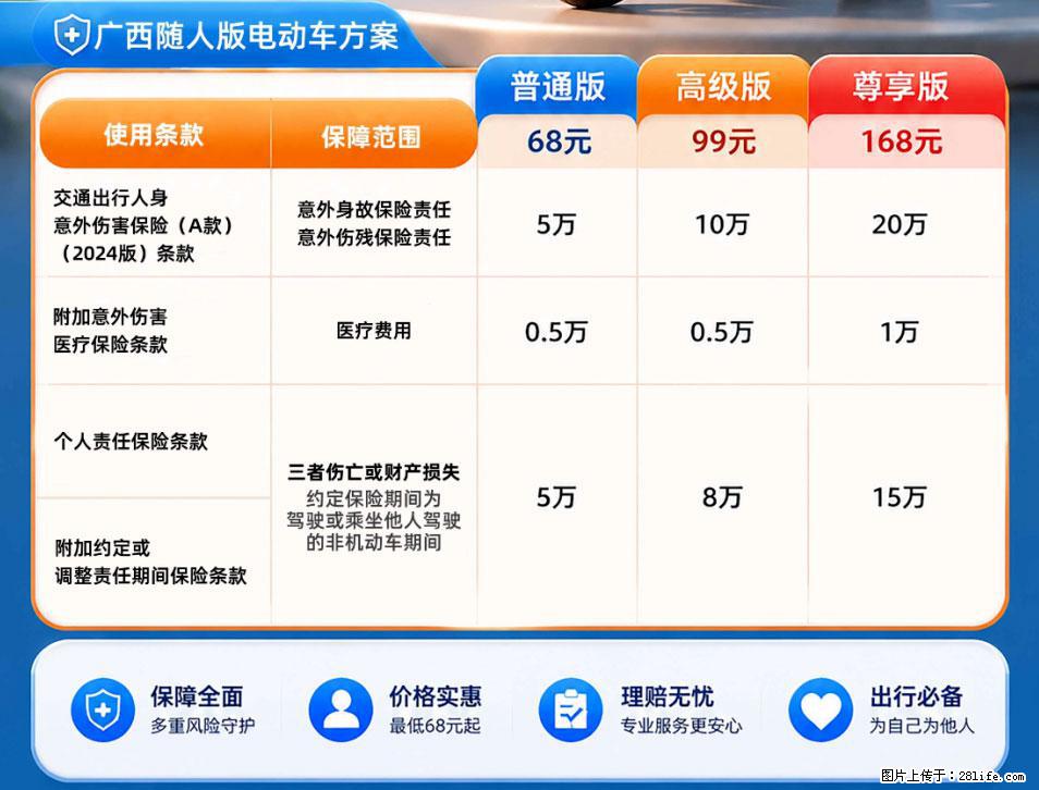 【骑行保障】安全骑行,保障随行!电动车专属保险上线啦! - 茂名生活资讯 - 茂名28生活网 mm.28life.net